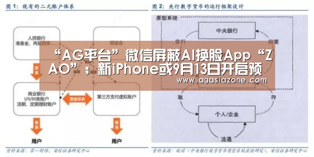 AG下载