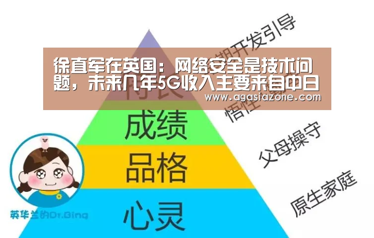 AG竞猜
